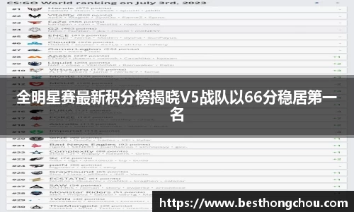bevictor伟德官网